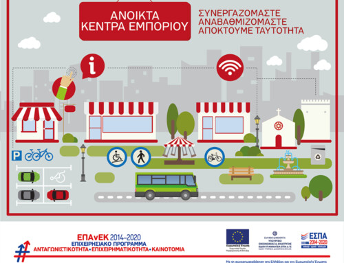 Ανοικτά Κέντρα Εμπορίου